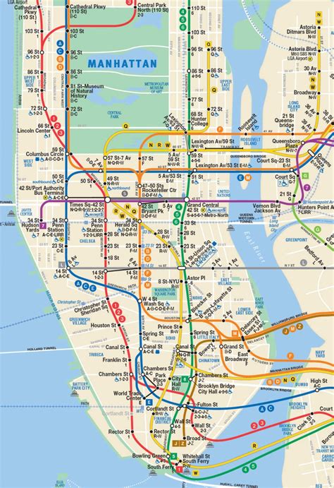 New York Subway Map